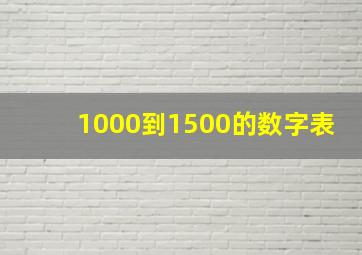 1000到1500的数字表