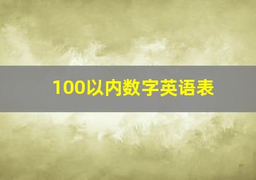 100以内数字英语表