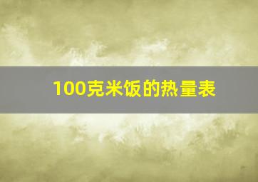 100克米饭的热量表