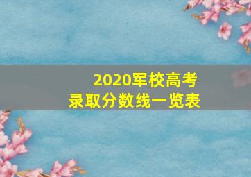 2020军校高考录取分数线一览表