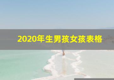 2020年生男孩女孩表格