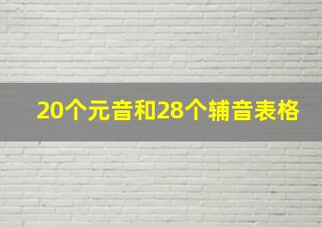 20个元音和28个辅音表格