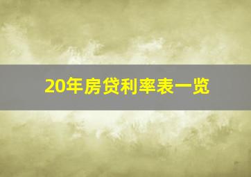 20年房贷利率表一览