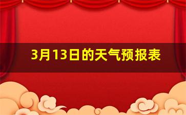 3月13日的天气预报表