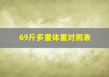 69斤多重体重对照表