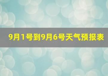 9月1号到9月6号天气预报表