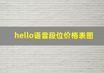 hello语音段位价格表图