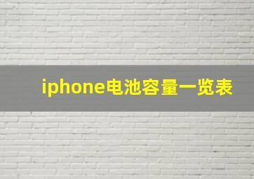 iphone电池容量一览表