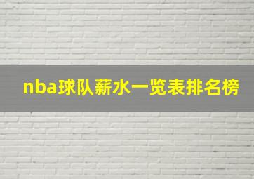 nba球队薪水一览表排名榜