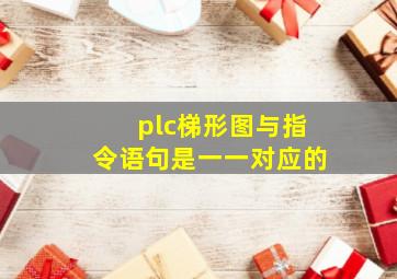 plc梯形图与指令语句是一一对应的