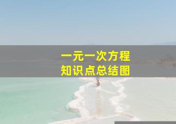 一元一次方程知识点总结图