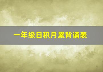 一年级日积月累背诵表