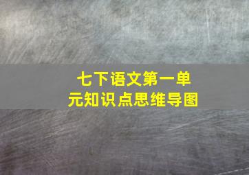 七下语文第一单元知识点思维导图