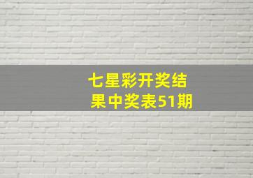 七星彩开奖结果中奖表51期