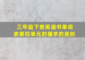 三年级下册英语书单词表第四单元的播求的类别