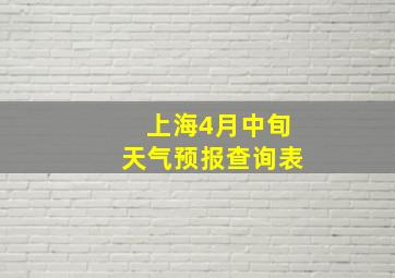 上海4月中旬天气预报查询表