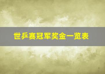 世乒赛冠军奖金一览表