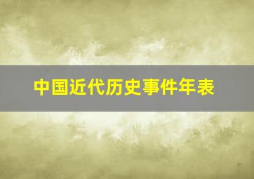 中国近代历史事件年表