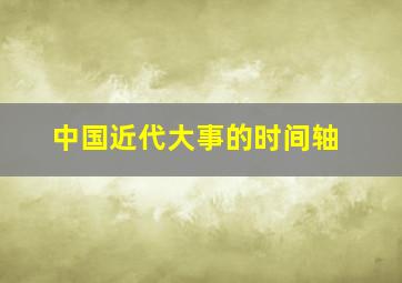 中国近代大事的时间轴