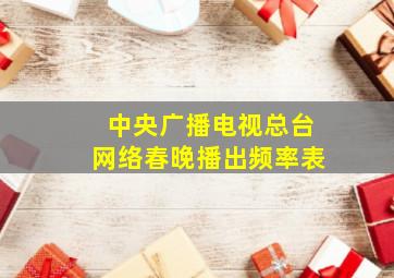 中央广播电视总台网络春晚播出频率表