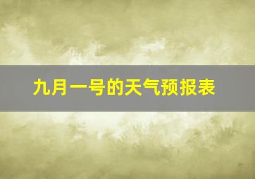 九月一号的天气预报表