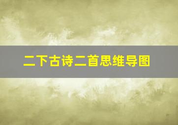 二下古诗二首思维导图