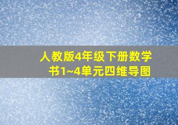 人教版4年级下册数学书1~4单元四维导图