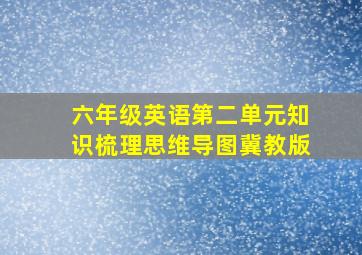 六年级英语第二单元知识梳理思维导图冀教版