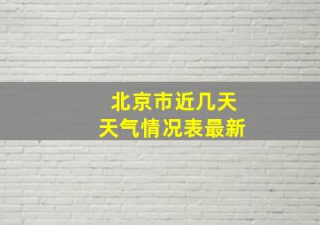 北京市近几天天气情况表最新