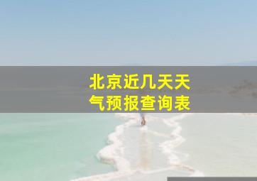 北京近几天天气预报查询表