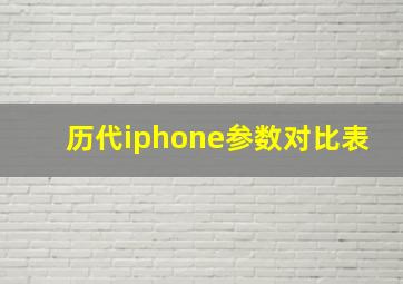 历代iphone参数对比表