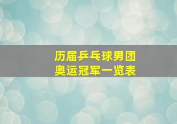 历届乒乓球男团奥运冠军一览表