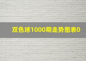 双色球1000期走势图表0