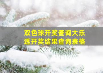 双色球开奖查询大乐透开奖结果查询表格