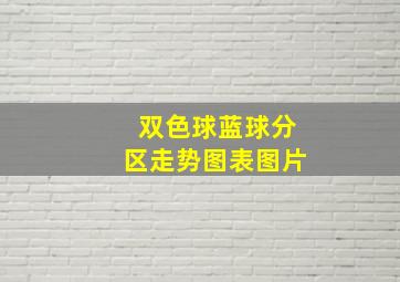 双色球蓝球分区走势图表图片