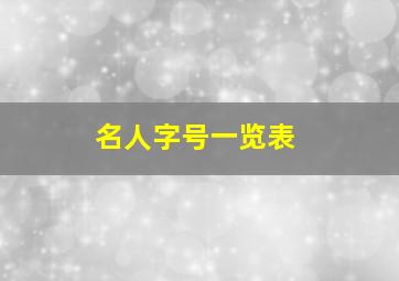 名人字号一览表