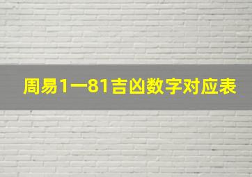 周易1一81吉凶数字对应表