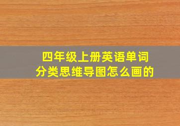 四年级上册英语单词分类思维导图怎么画的