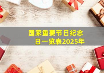 国家重要节日纪念日一览表2025年