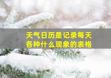 天气日历是记录每天各种什么现象的表格