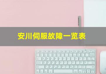 安川伺服故障一览表