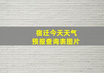 宿迁今天天气预报查询表图片