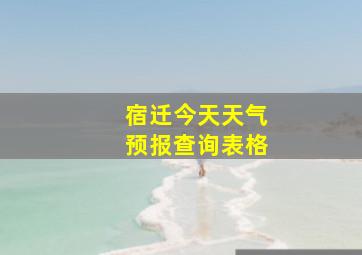 宿迁今天天气预报查询表格