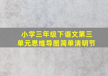 小学三年级下语文第三单元思维导图简单清明节