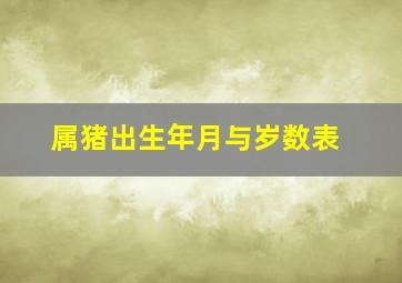 属猪出生年月与岁数表