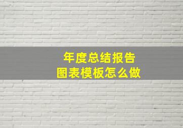 年度总结报告图表模板怎么做