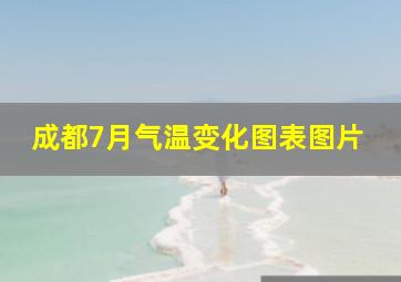 成都7月气温变化图表图片