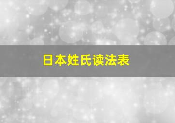 日本姓氏读法表