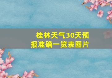 桂林天气30天预报准确一览表图片