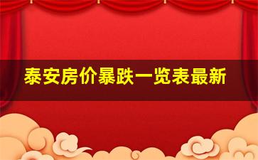 泰安房价暴跌一览表最新